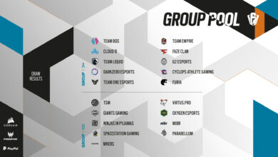 Tom Clancy’s Rainbow Six® Invitational 2021