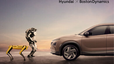 hyundai x Boston Dynamics