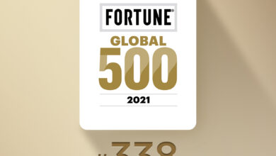Xiaomi y Fortune Global 500
