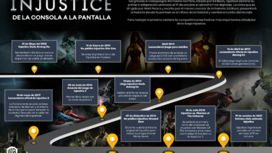 Injustice De la consola a la pantalla