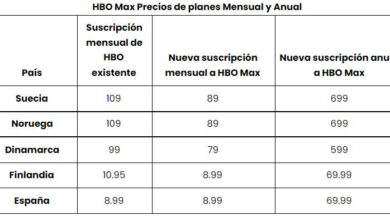 Precio HBO MAX