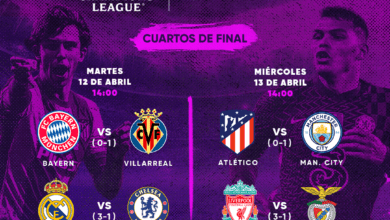 UEFA CHAMPIONS LEAGUE 2022 cuartos de final