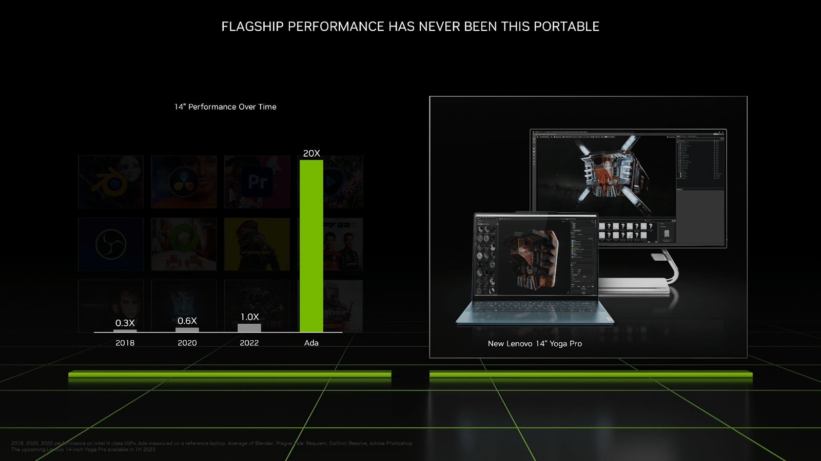 El rendimiento de una laptop Flagship nunca habia sido tan portable