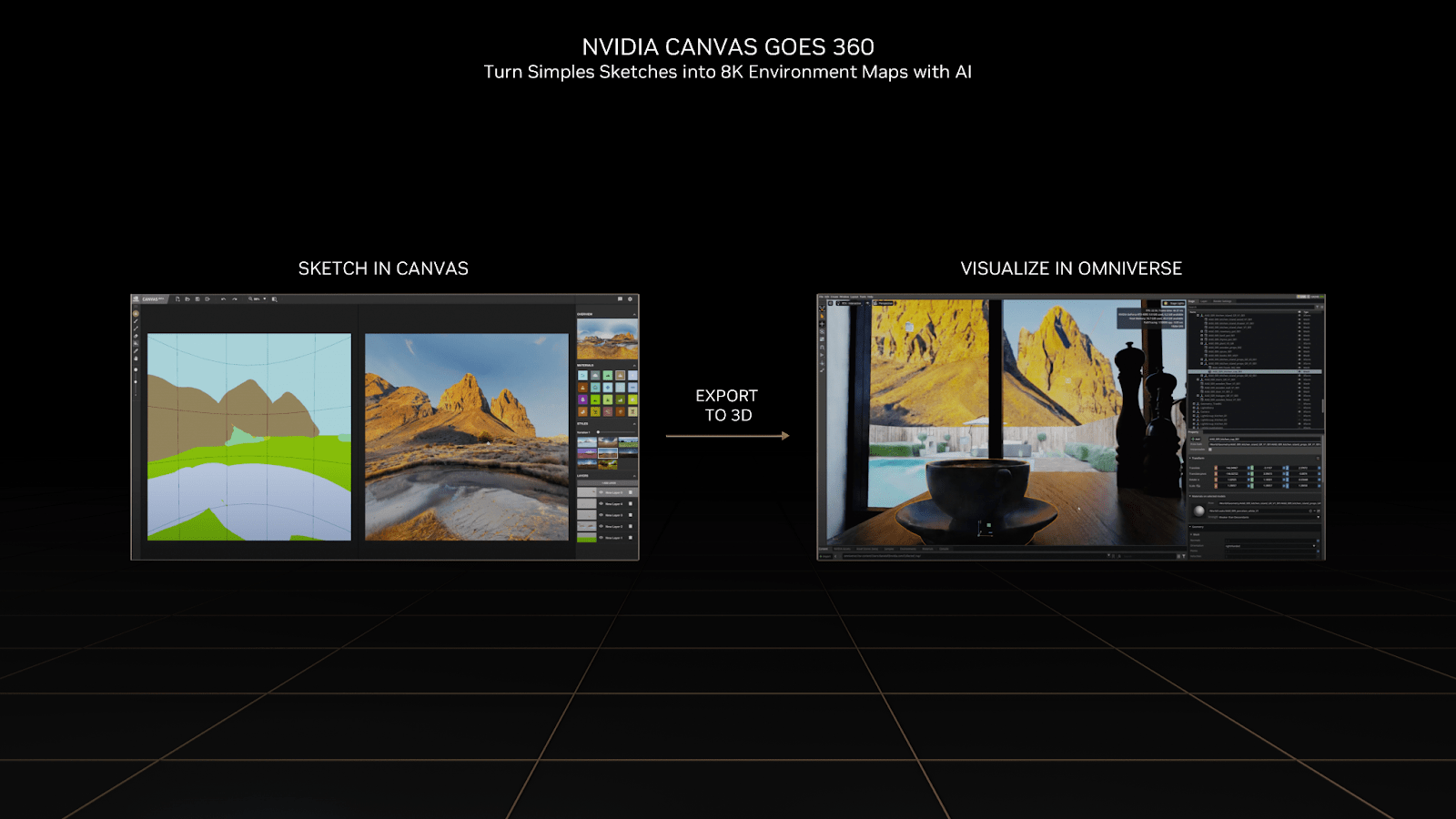 Nvidia Canvas 360