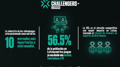 Infografia_Ace_Gaming