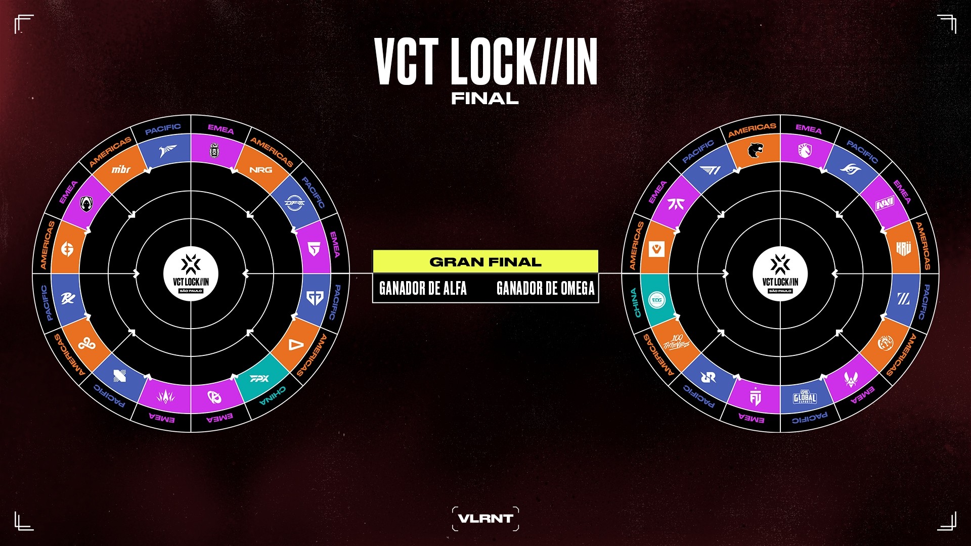 VCT23_LOCKIN_Bracket_Final_LA