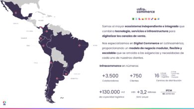 Infracommerce Latam