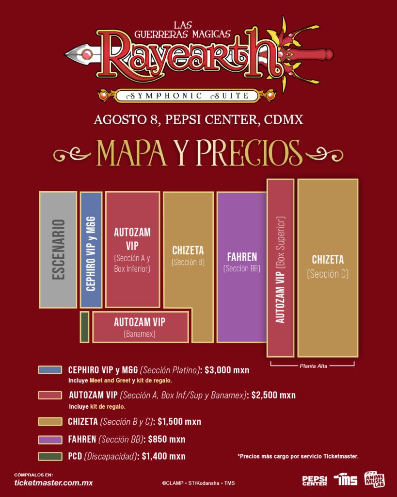 Mapa Magic Knight Rayearth